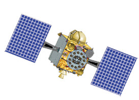 IRNSS-1B IRNSS-1B