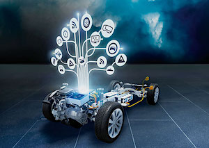 ������������ ������� �������� � ������  ������������� � ������ ���