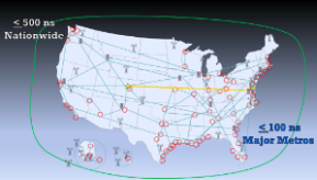 �������: ��� ������ ������������������� ������ � ���� ��� ����� ����������������� �����