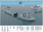 http://vestnik-glonass.ru/upload/iblock/4b2/4b2c766a8348d737323e005b013cb05f.png