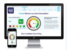 21.7 ��� ���������� ������� UBI � 2015: �� ������� �� ������������?