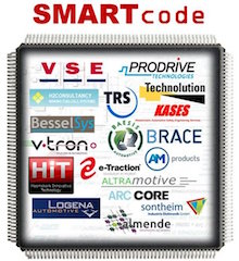 ������ ��� ��������� ����������� �������� ��� ������� ����������