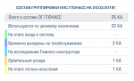 http://vestnik-glonass.ru/upload/iblock/844/8446df77243bff620f128179e1f1128d.png