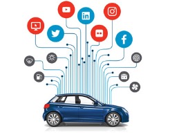 ����� ������������� ����������: �������� ������, ������ � �������