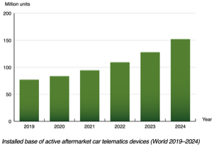 ������������:  �������� ����������� �������������� ������� ��������� ��������, ������, ��������, ��������� ��������� ����� � ��������-��������