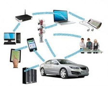 Connected car is one of the key trends in telematics industry development for 2020. 