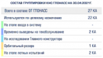 http://vestnik-glonass.ru/upload/iblock/f5e/f5eb4e3805072dbd22e01e9d71bc8fff.png